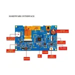 Serial UART capacitive touch HMI display