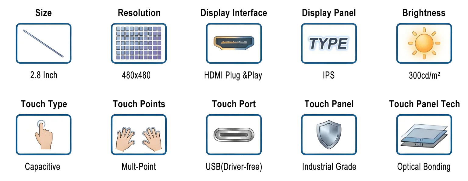 2.8-480X480-Round-TFT-HDMI-Display-Feature-1536x594