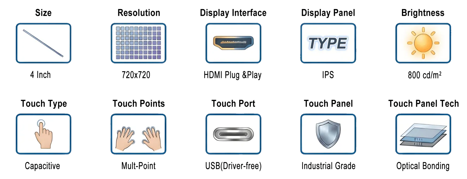 4-720x720-round-tft-hdmi-display-feature-1536x590