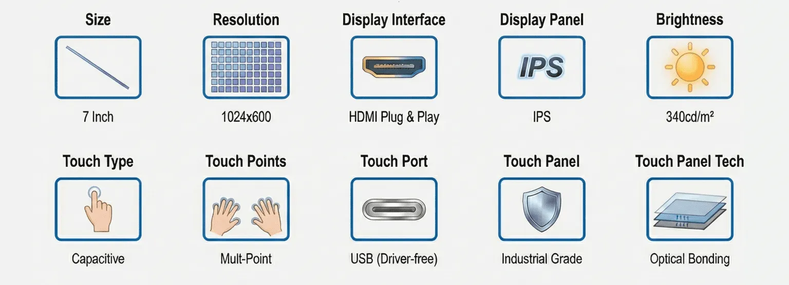 7-Inch-1024x600-HDMI-Display-Feature-1536x555