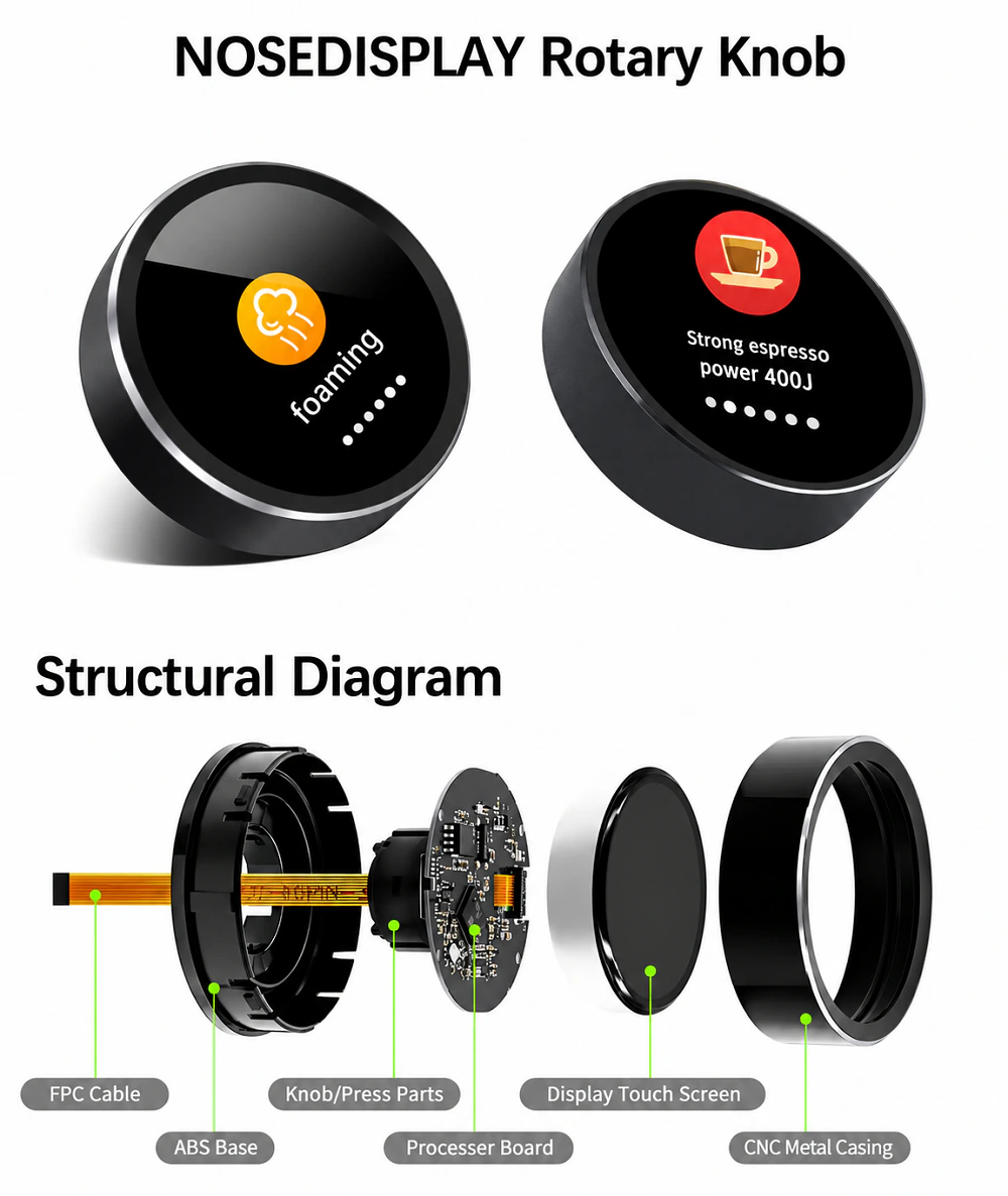 Two rotary knob displays and exploded structure showing FPC cable, ABS base, control board, touch screen and metal casing