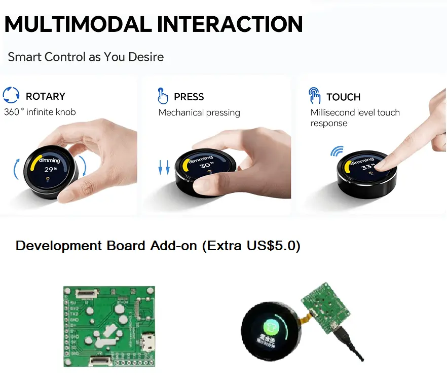 Rotary knob interaction examples showing rotation, mechanical pressing and an optional touch variant