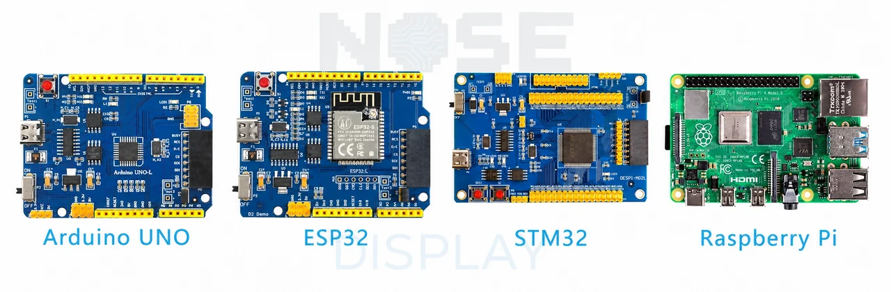 ePaper driver board examples labeled Arduino UNO, ESP32, STM32 and Raspberry Pi